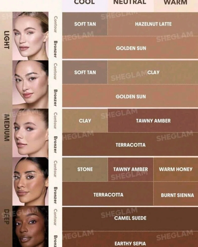 Contour/Bronzer Stick Sheglam **BAJO PEDIDO**